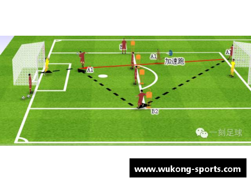 球员保护动作:提升安全性的关键措施 球员保护动作:提升安全性的关键措施