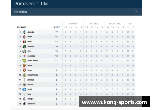 波鸿客场绝平暂时上升，积分榜有望突破前进 - 副本