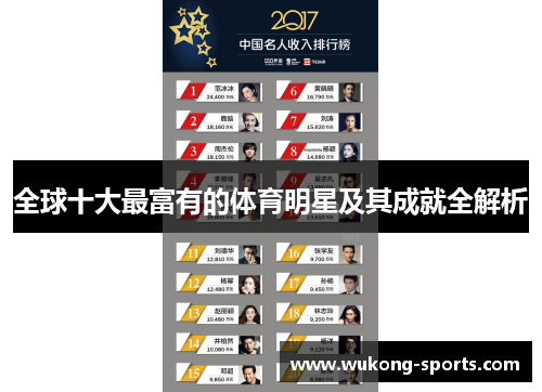 全球十大最富有的体育明星及其成就全解析 全球十大最富有的体育明星及其成就全解析